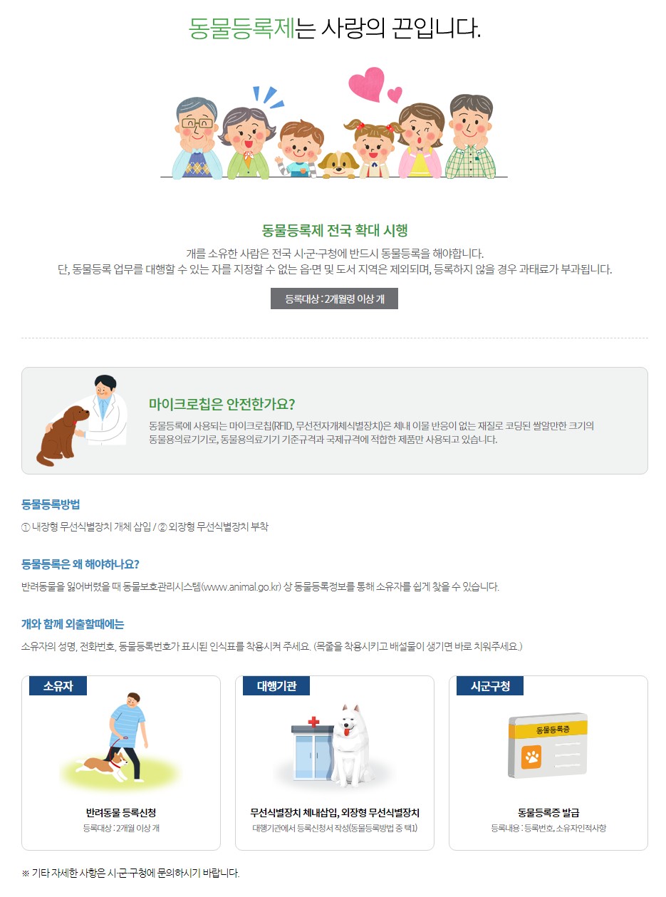 http://www.petsocial.co.kr/bs/userimg/fileu/1625208268_Screenshot2021-07-02at15.43.38.jpg